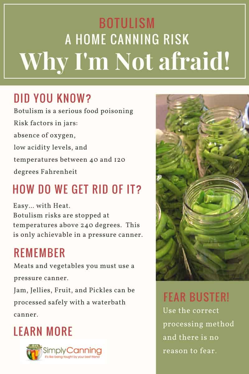 Botulism Is One Of The Most Easily Avoidable Risks When Canning Food